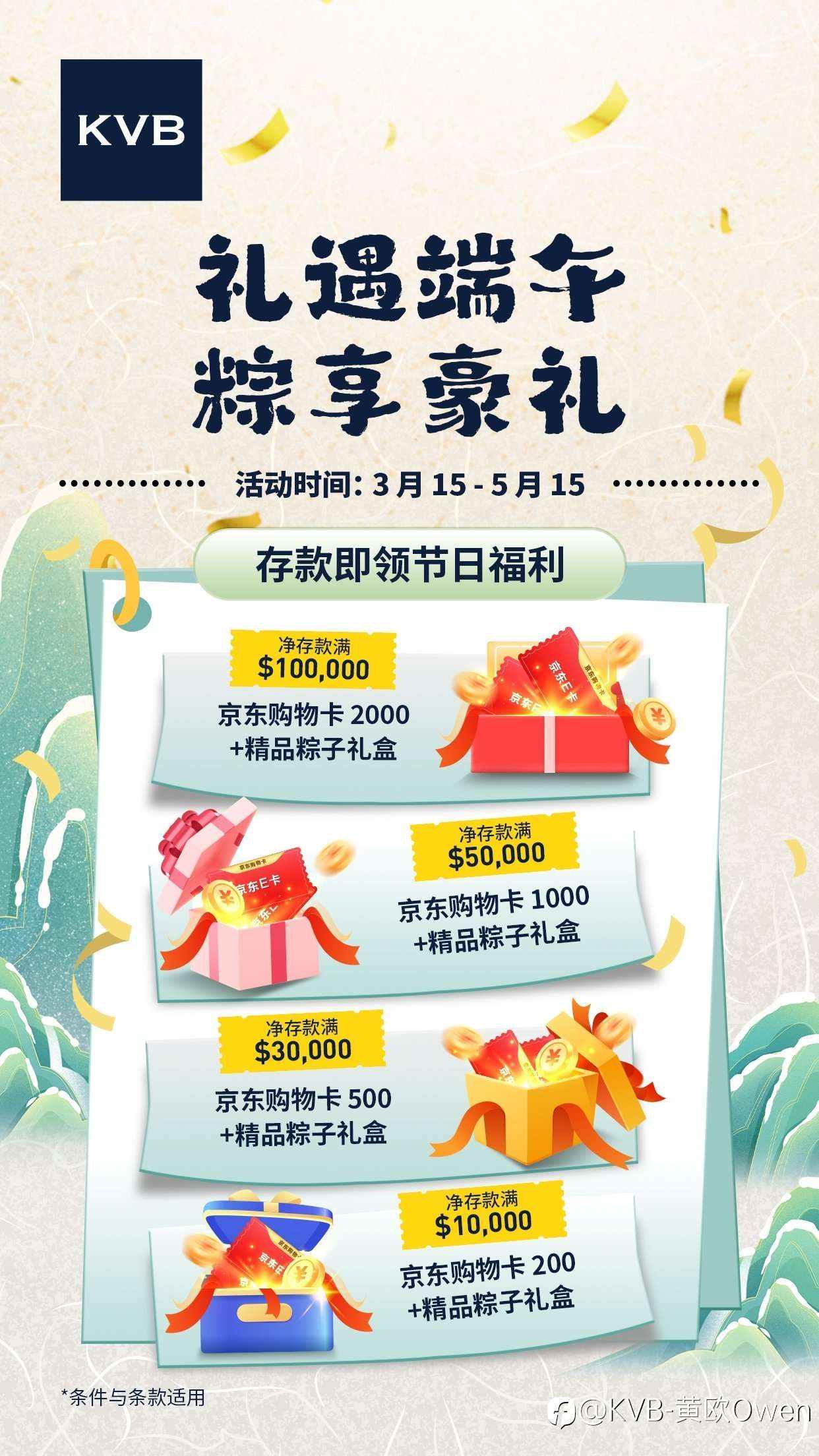 美国非农数据会致黄金再次刷新高点吗?