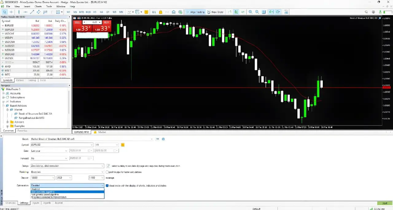 How to Automate Trading on MT4 & MT5 | EAs & Scripts Guide
