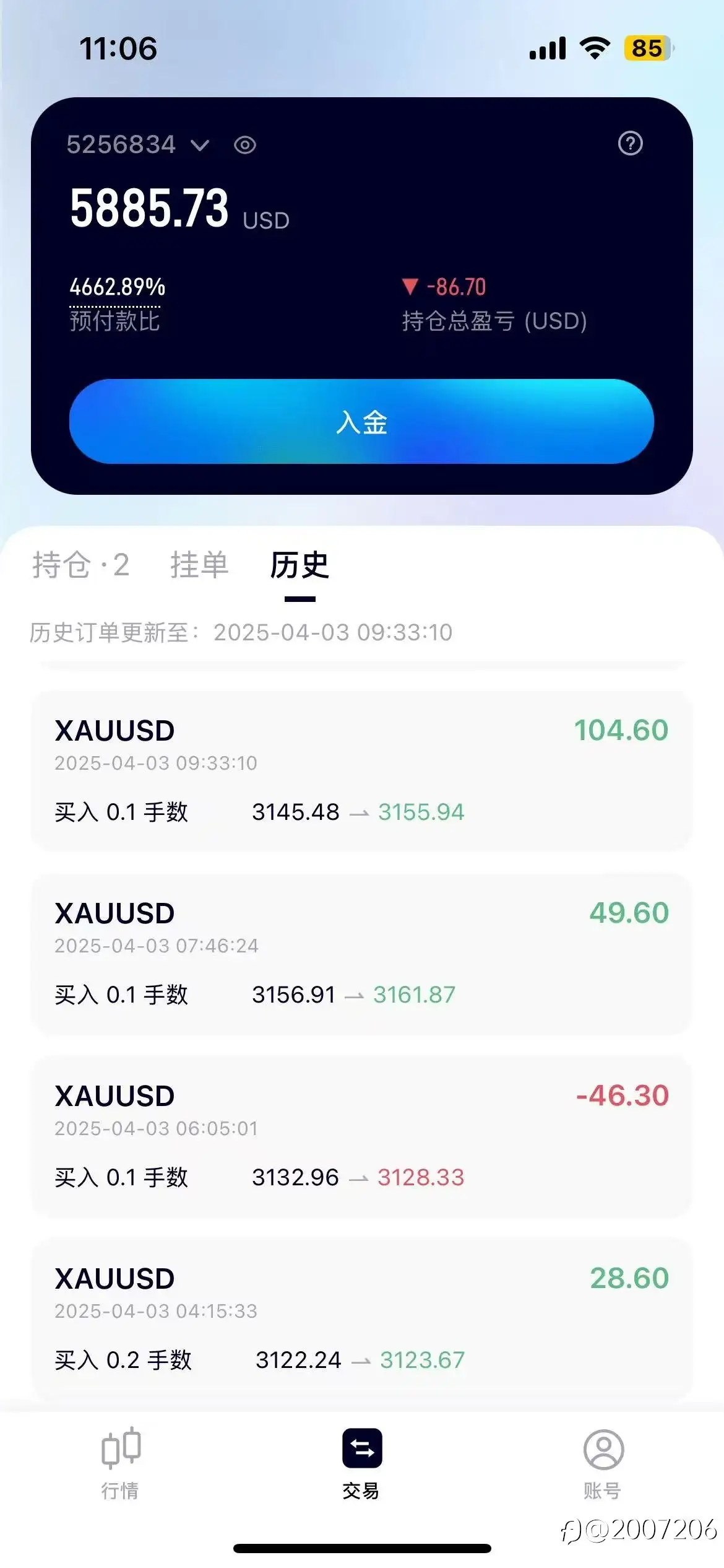 5000美金!2025年4月1日新起点,新开始