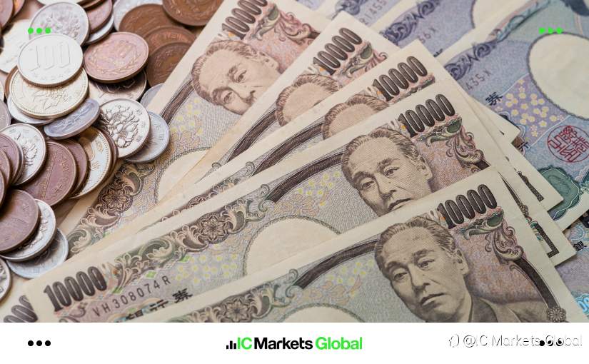 IC Markets Global: 2025年04月28日 一周展望