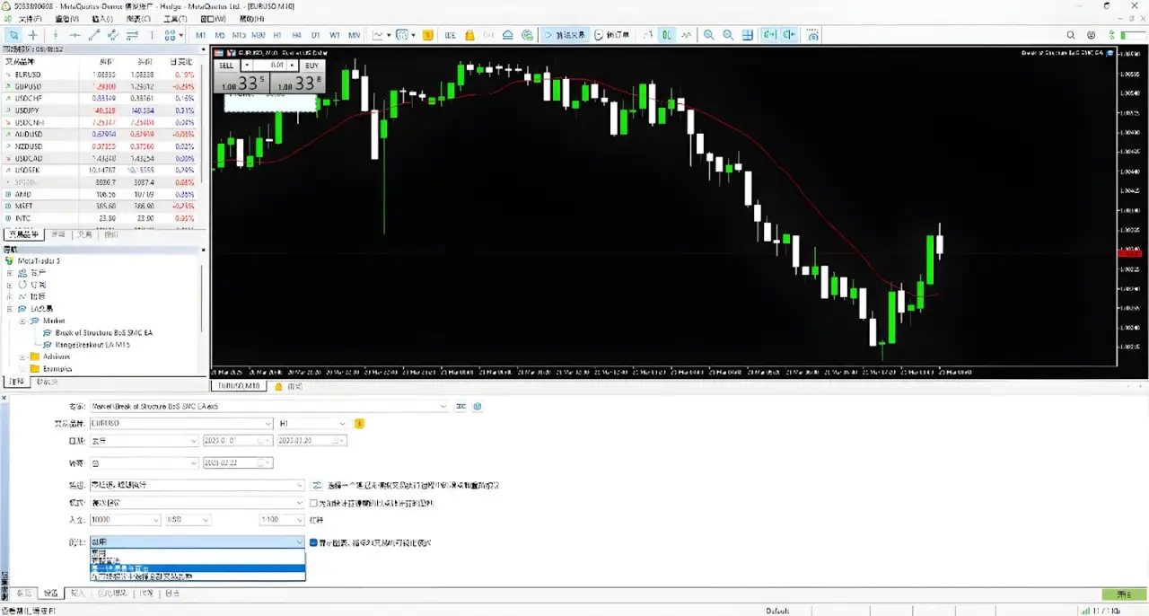 How to Automate Trading on MT4 & MT5 | EAs & Scripts Guide