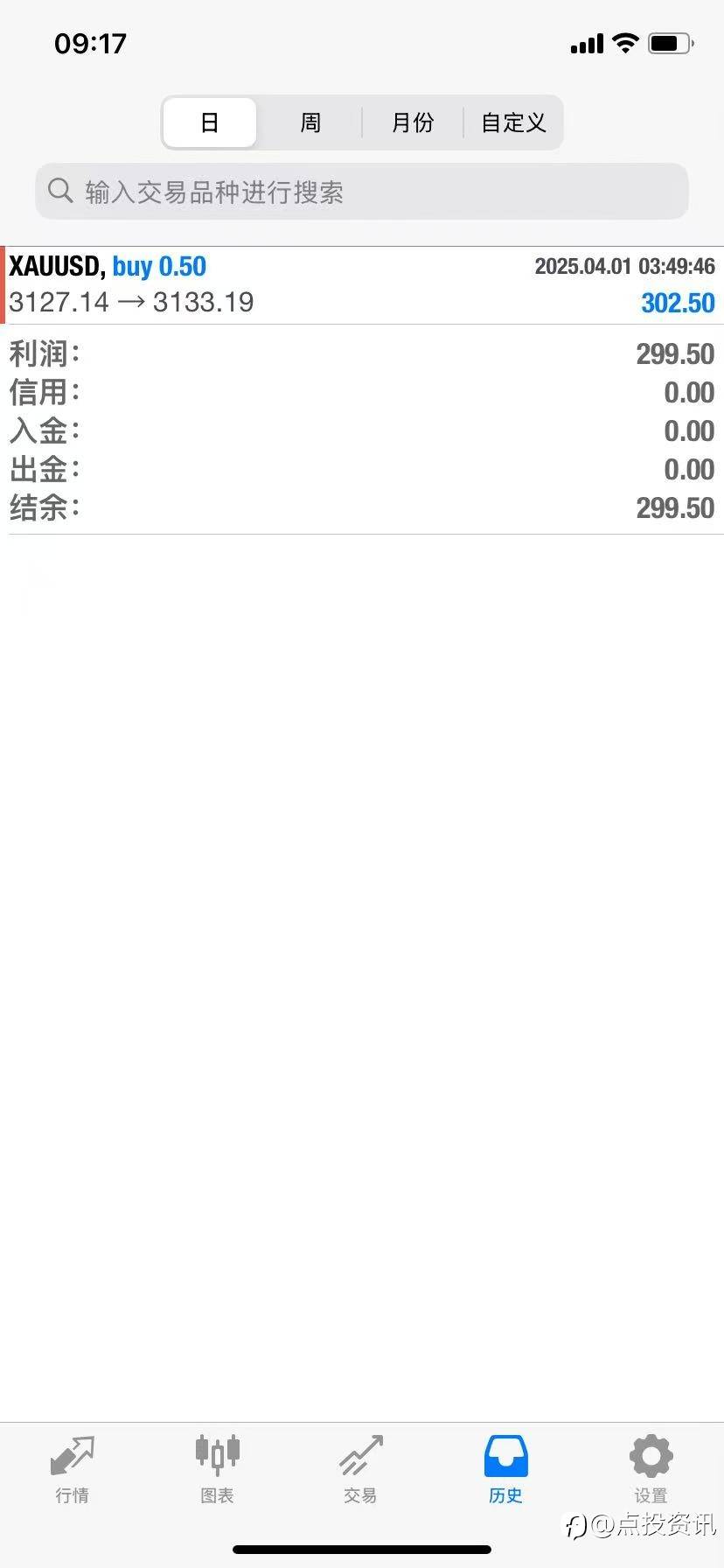 feed image