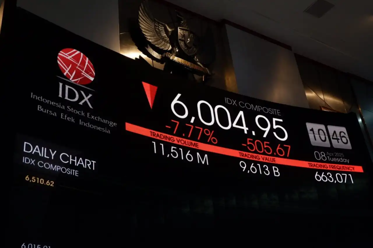 Saham Bank Besar Tersungkur, Analis Ungkap Peluang di Tengah Tekanan