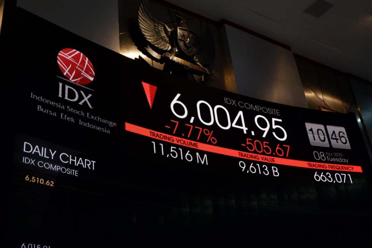 Saham Bank Besar Tersungkur, Analis Ungkap Peluang di Tengah Tekanan
