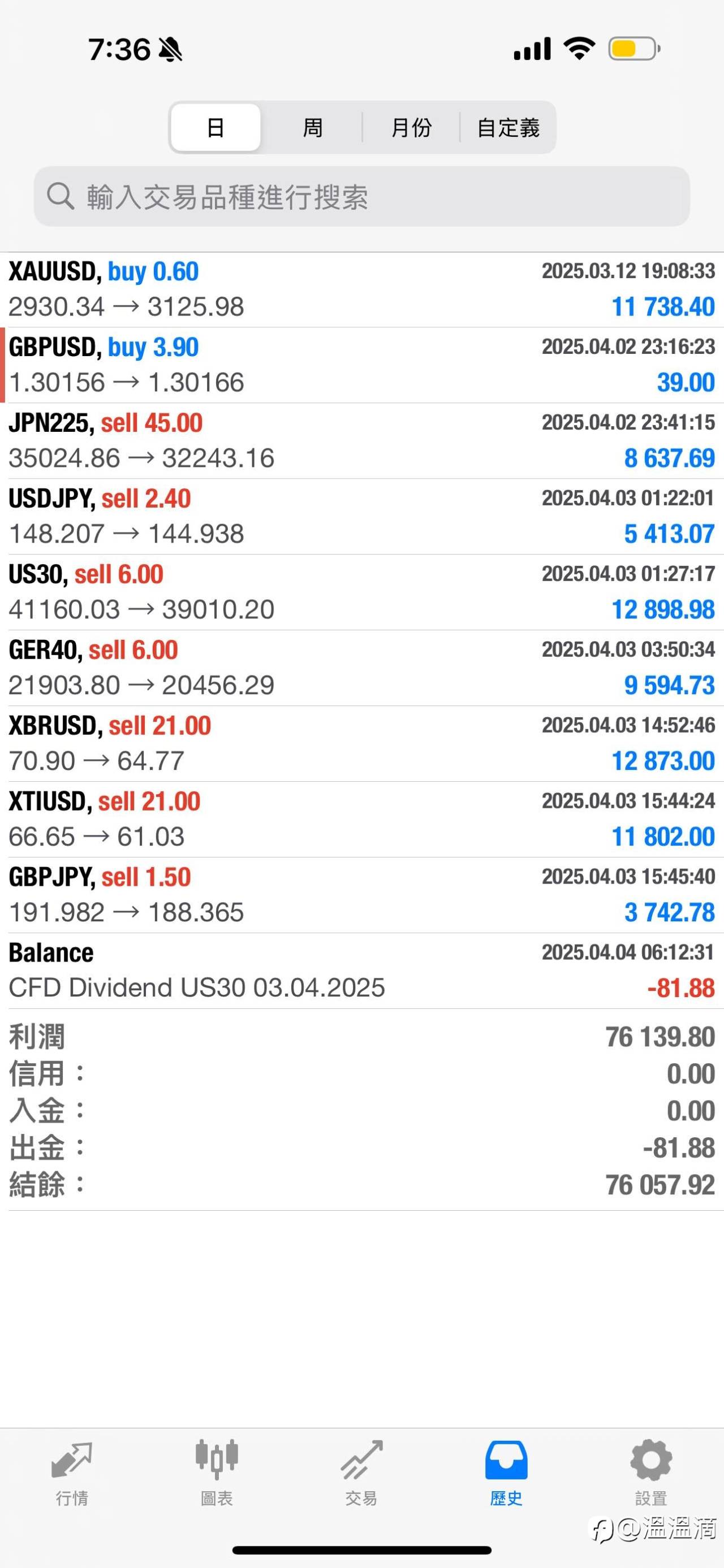 feed-image-2