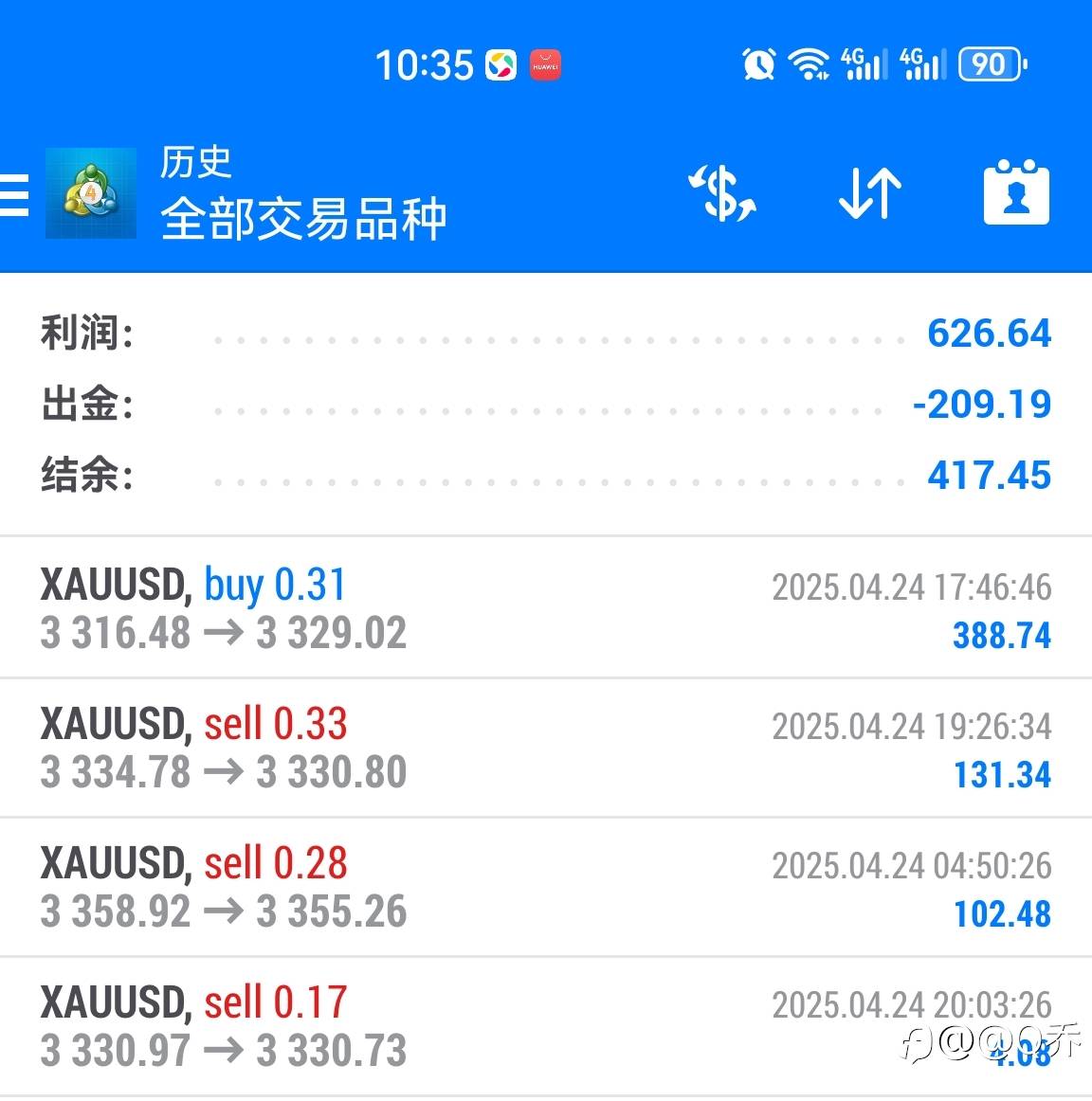 feed-image-2