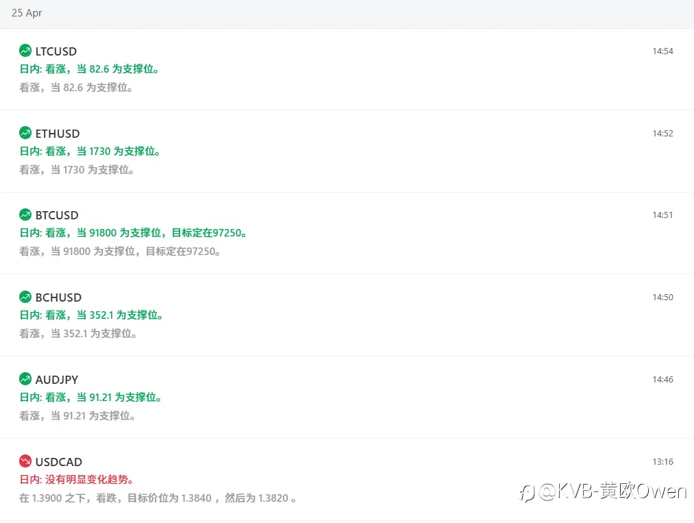 feed image