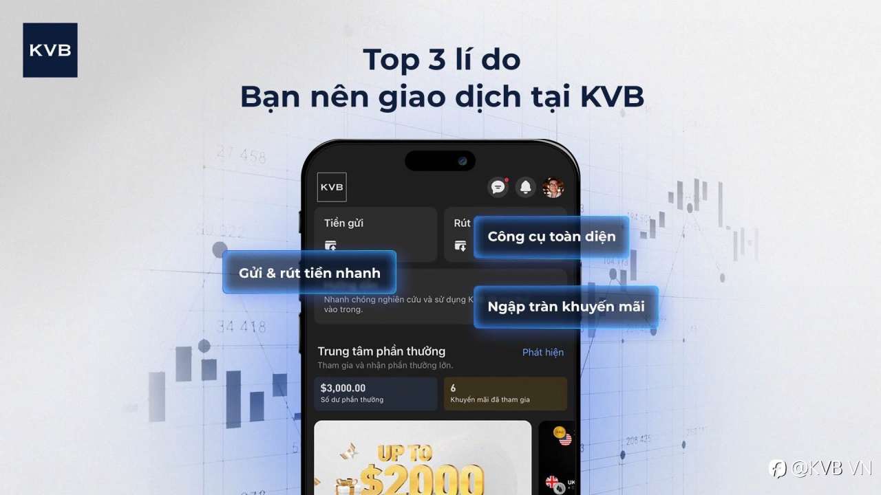 TOP 3 LÝ DO BẠN NÊN GIAO DỊCH TẠI KVB!