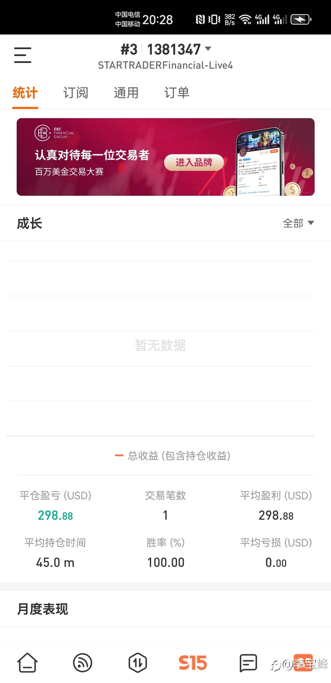 feed image