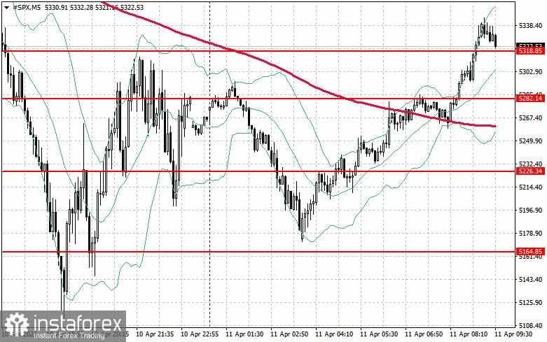 Pasar saham AS pada 11 April: S&P 500 dan Nasdaq anjlok