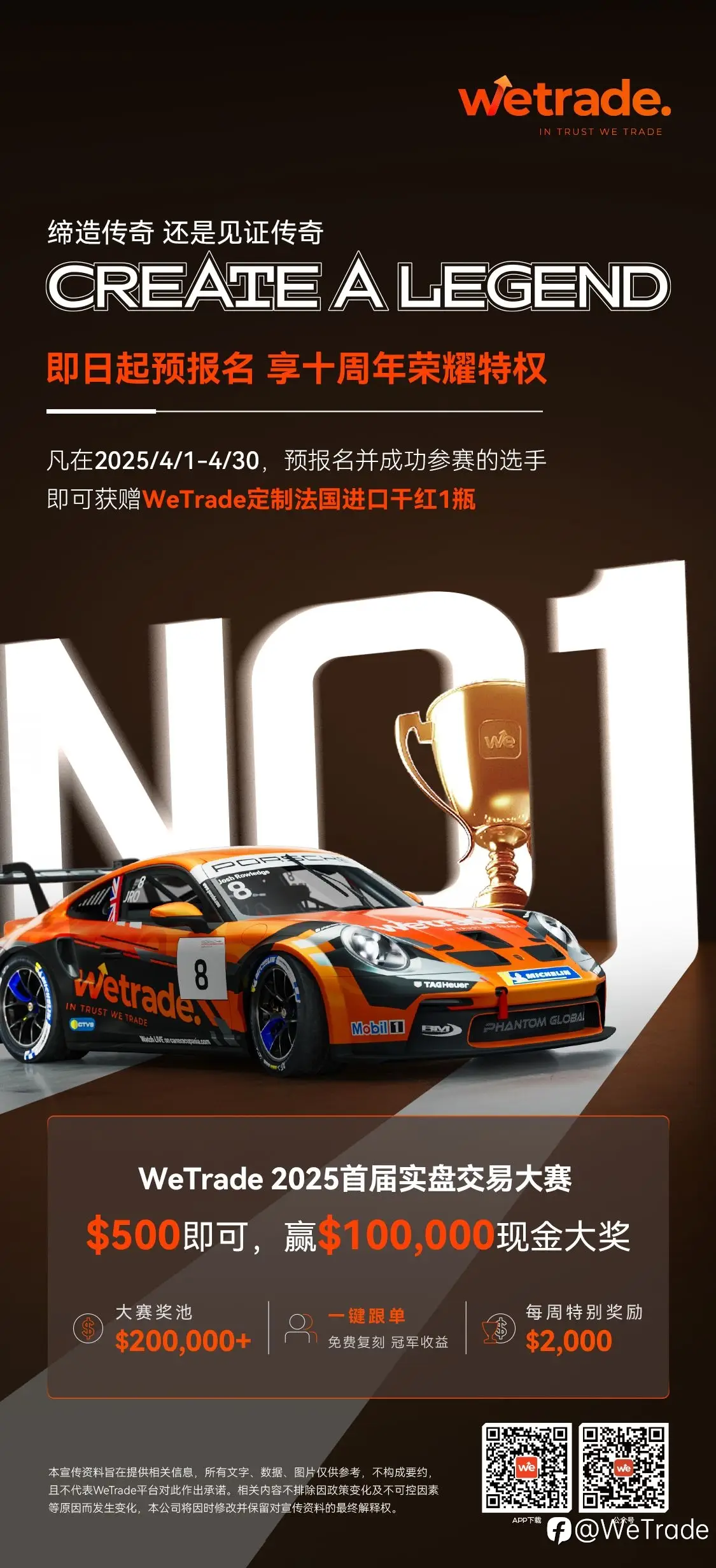 feed image