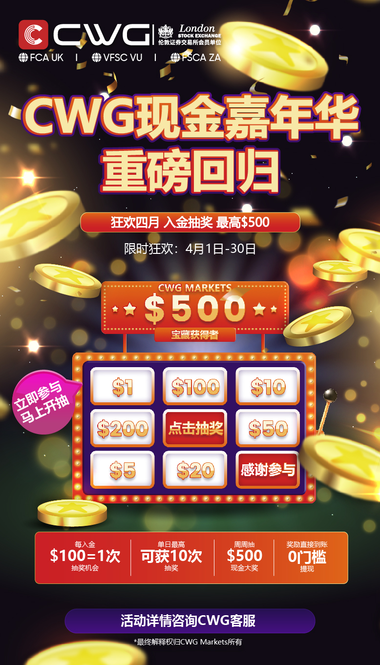 CWG现金嘉年华 活动重磅回归,狂欢四月再度开启!