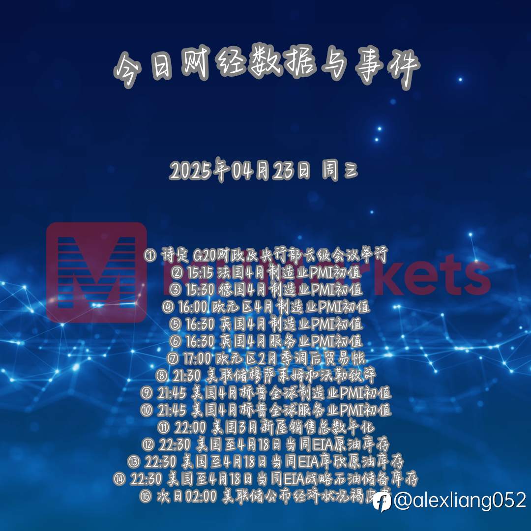 0423财经数据与事件