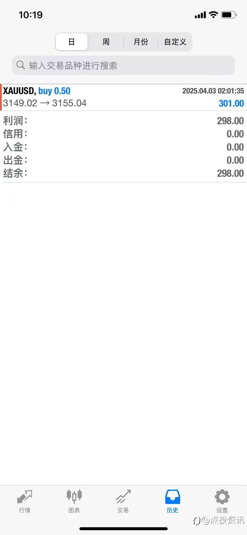 feed image