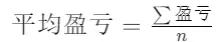 Followme 全球交易大赛 16 赛季规则详解
