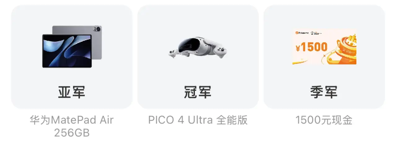 FxPro浦汇8届赋能交易大赛！16赛季五大福利支持