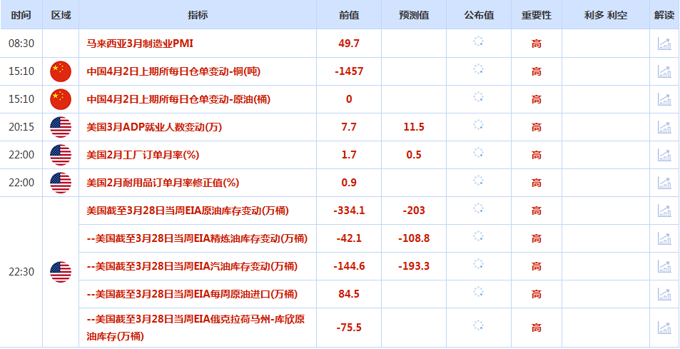 CWG资讯:避险情绪助力,美元周二高位震荡,金价持续走高