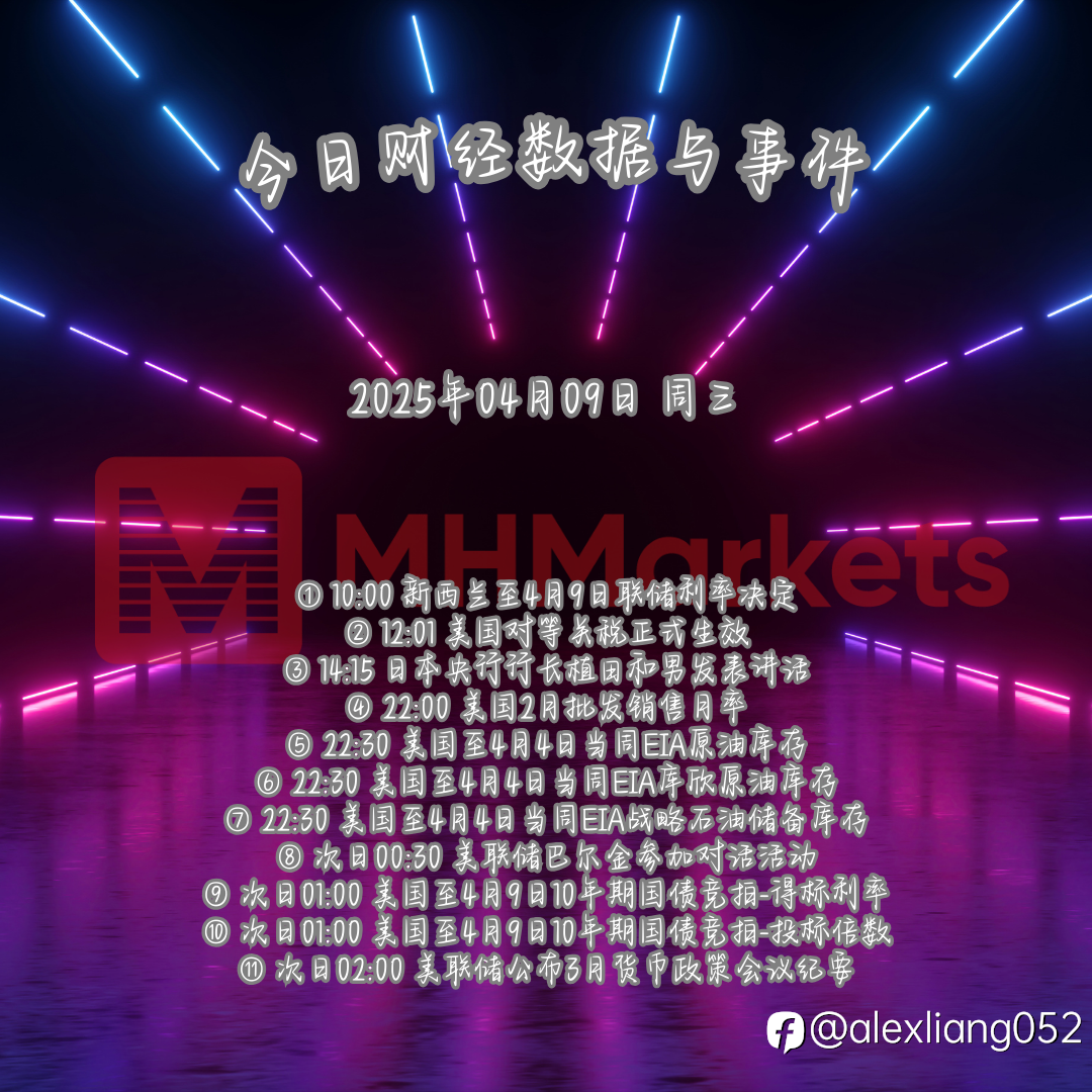0409财经数据与事件