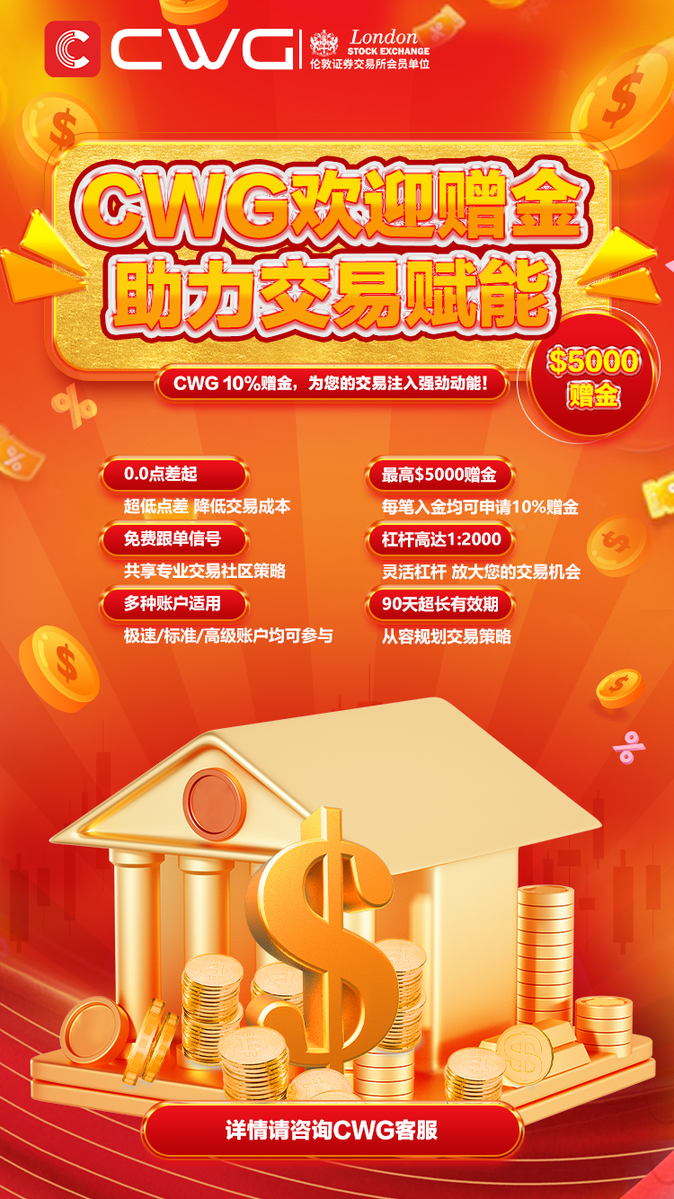 CWG 10%欢迎赠金,助力交易赋能,为您的交易注入强劲动能!