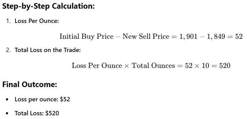 How to Trade Gold and Oil?