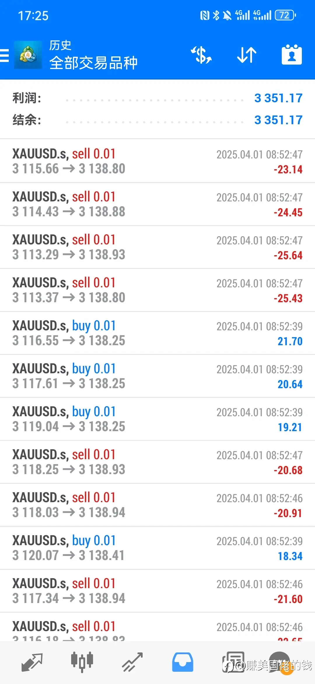 feed image