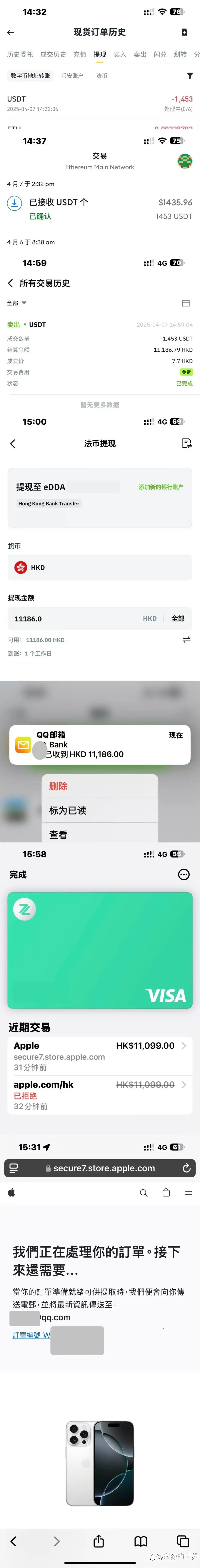 feed image