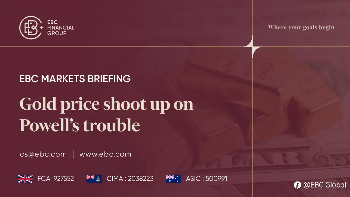 ​EBC Markets Briefing | Gold price shoot up on Powell's trouble