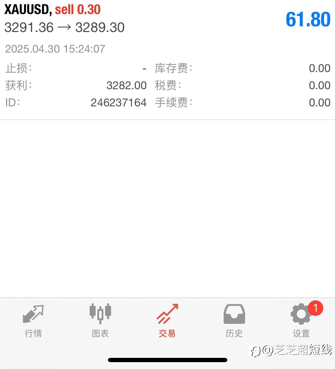 feed image