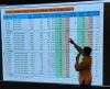 IHSG Alami Tekanan Signifikan, Mirae Asset Sebut Investor Masih Khawatir Prospek Ekonomi Global
