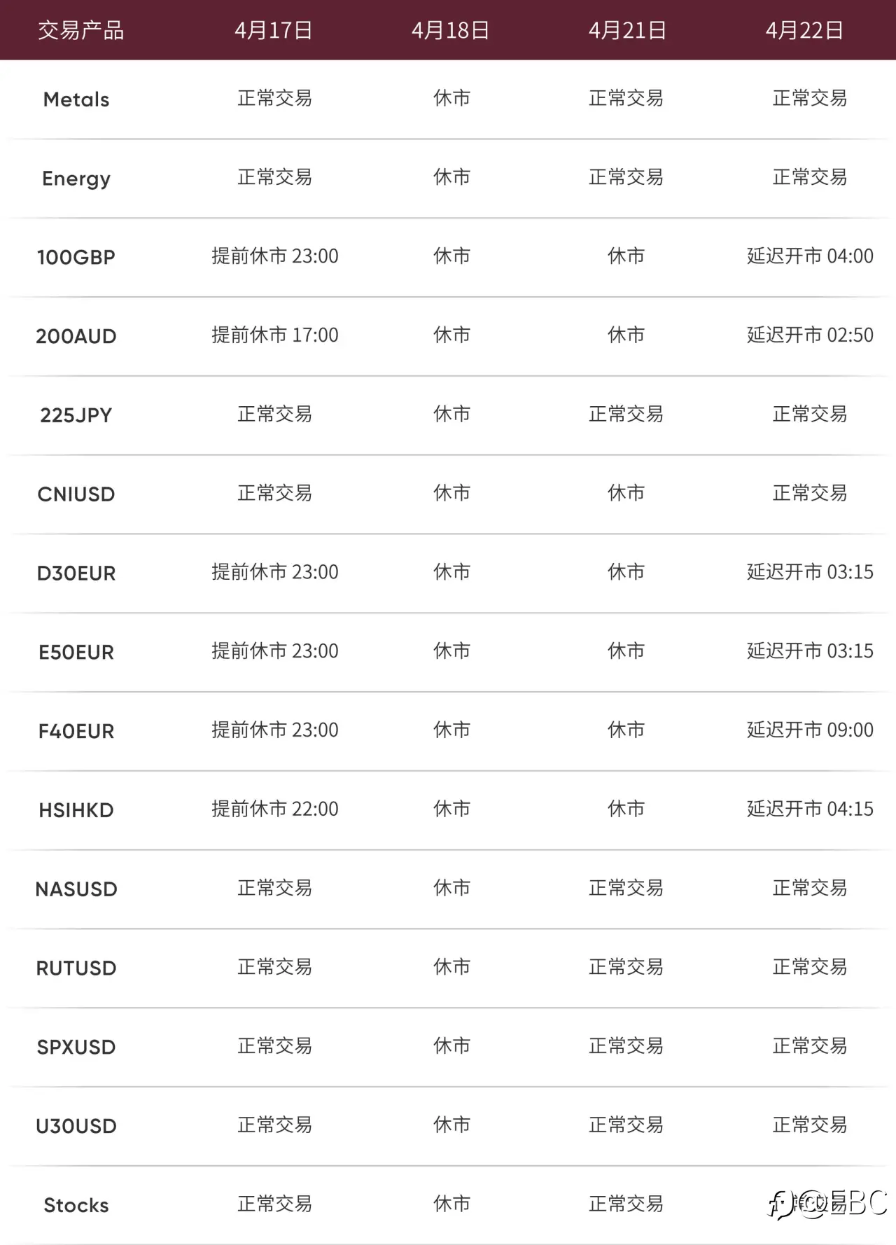 耶稣受难节及复活节星期一交易时间调整通知