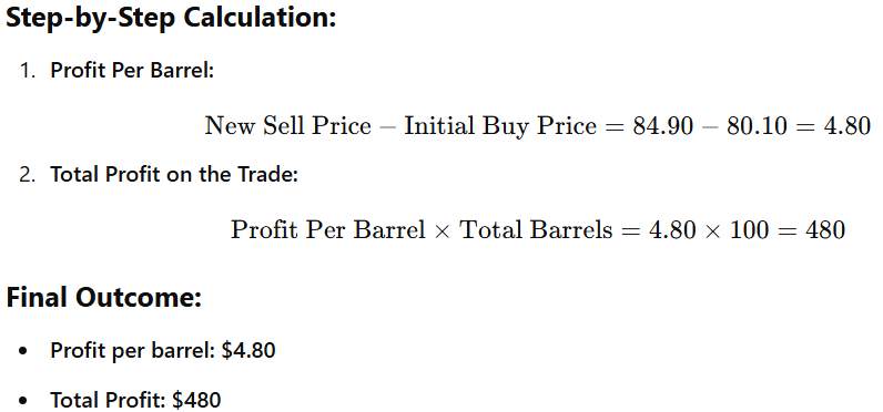 How to Trade Gold and Oil?