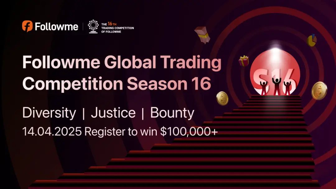 Kompetisi Trading S16: Rayakan Keberagaman, Keadilan, dan Hadiah Besar!