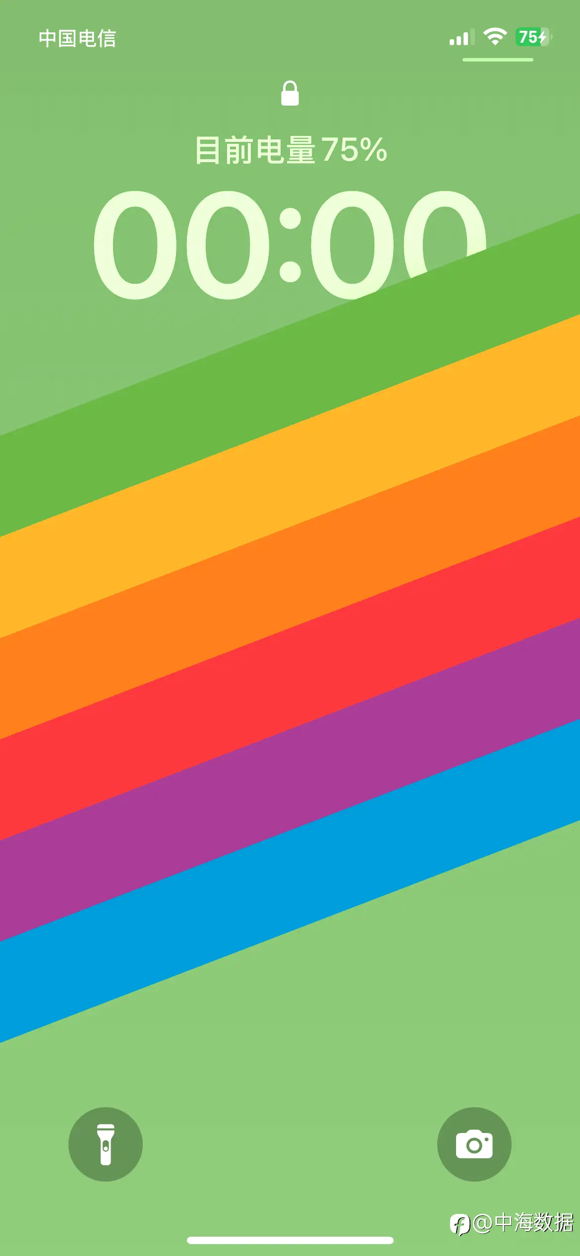 feed image