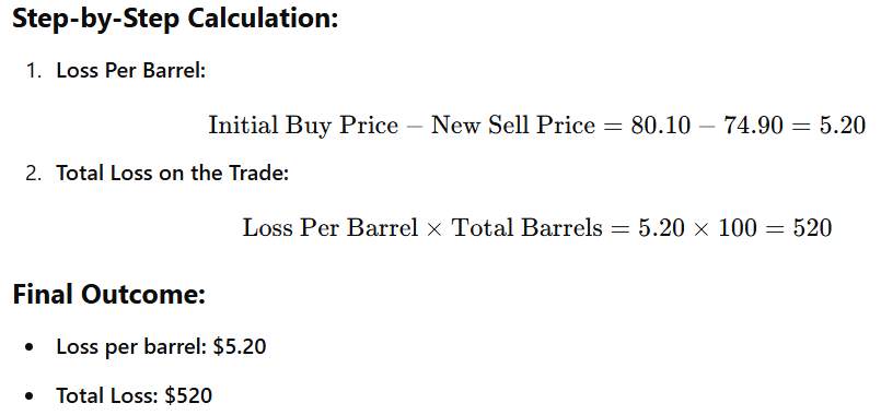 How to Trade Gold and Oil?