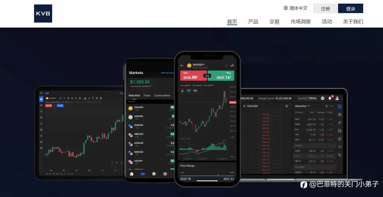 沪深300指数多少钱一手？没有50W可以开户交易么？