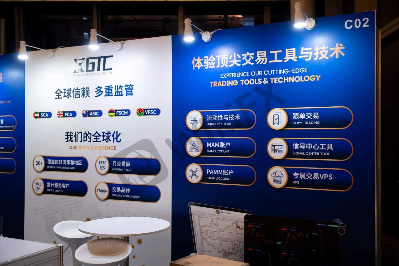 Wiki Finance Expo 2025成功落幕，GTC泽汇荣获最佳外汇金融