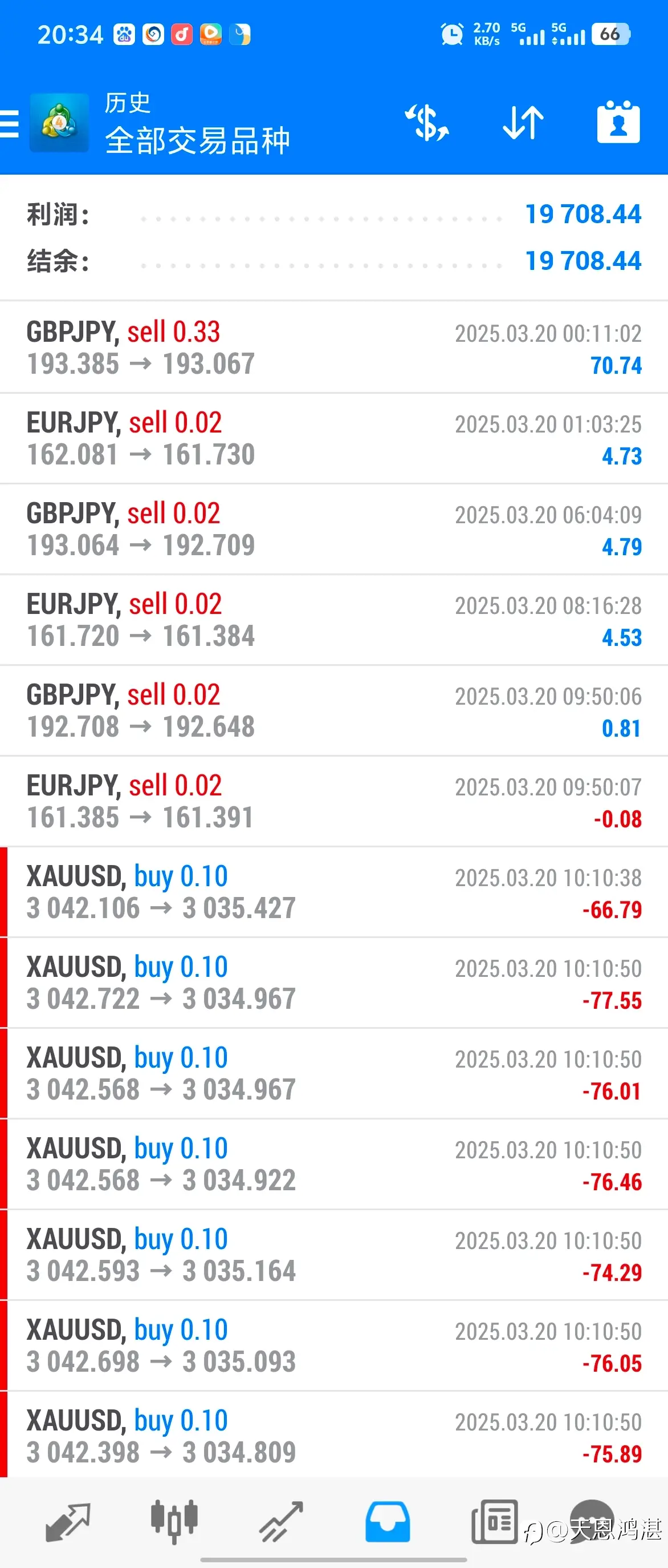 10年未见的超级EA