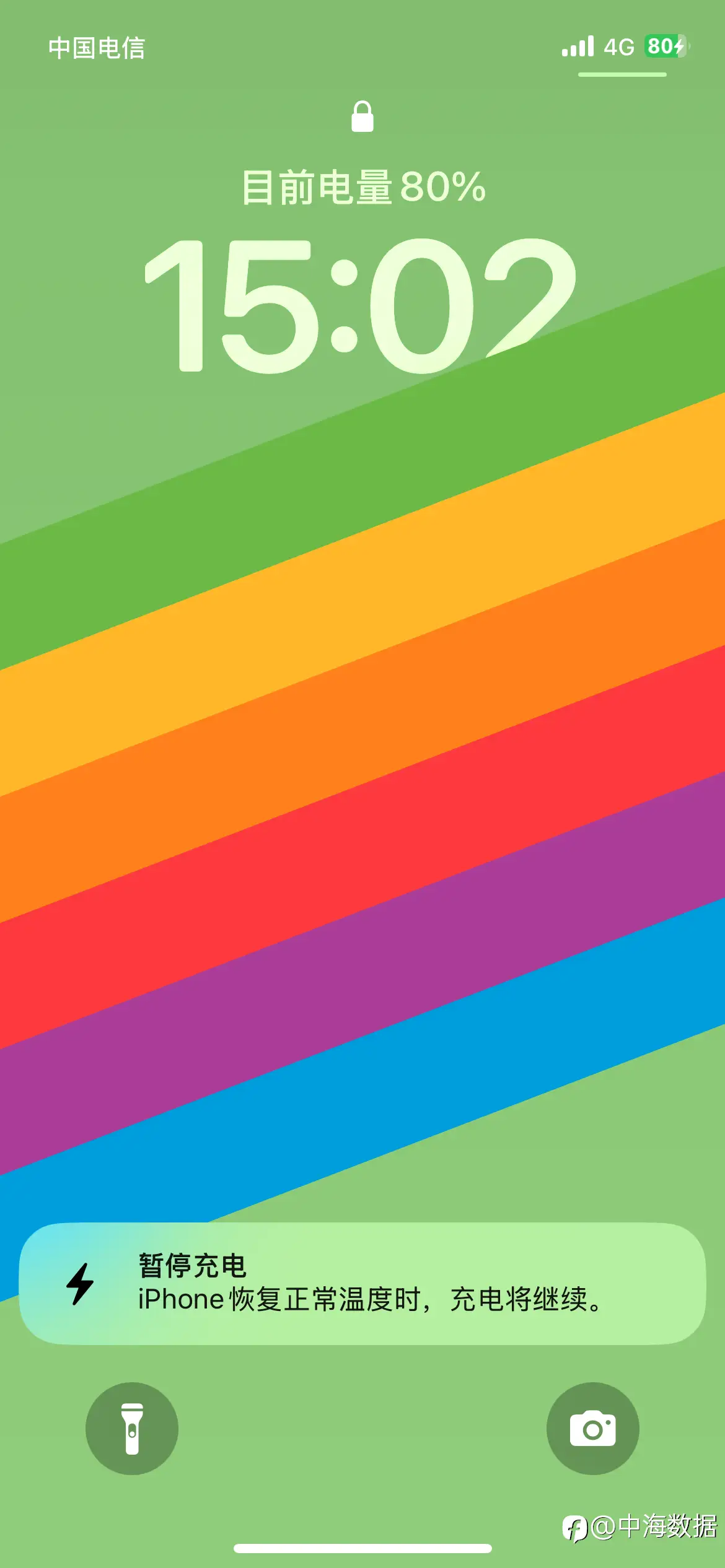feed image