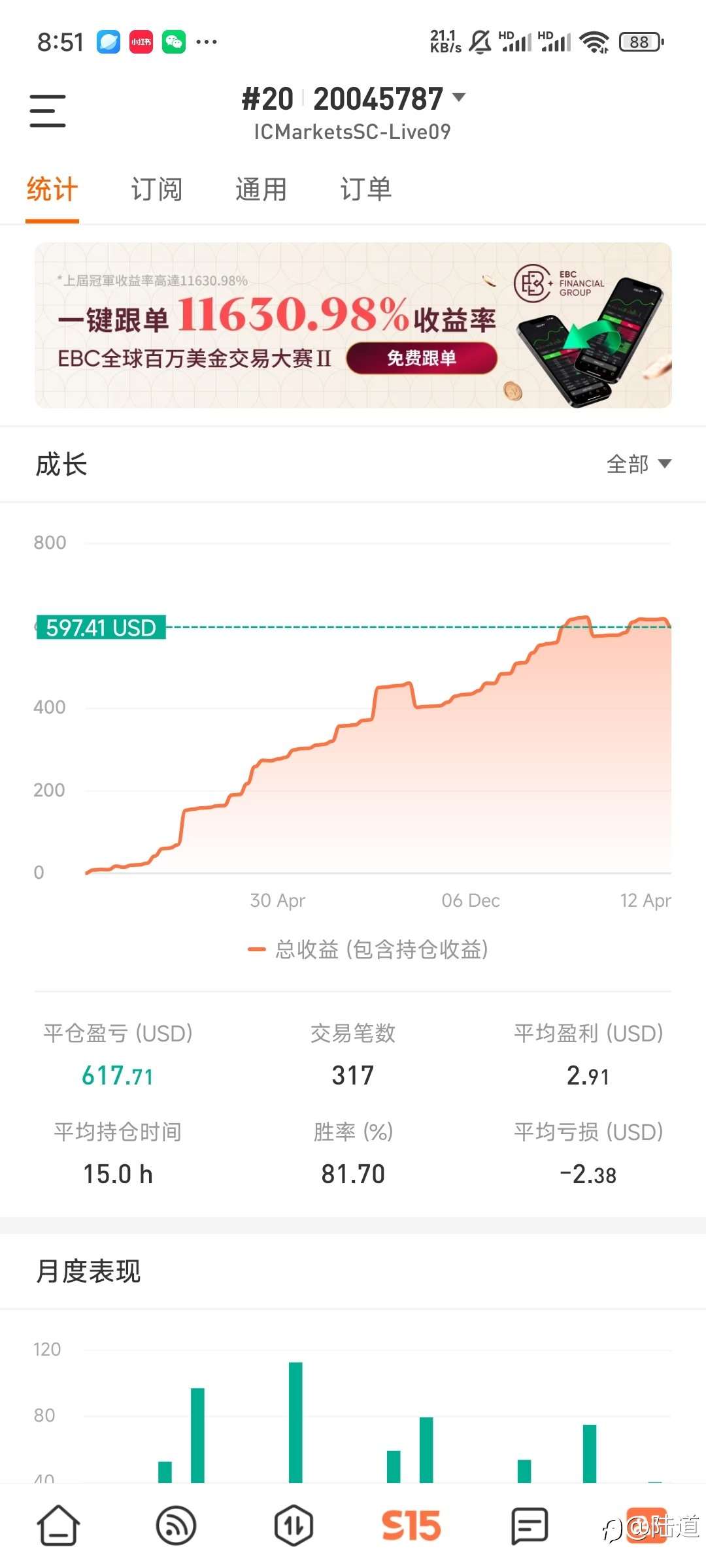 尾盘进多，周一高开