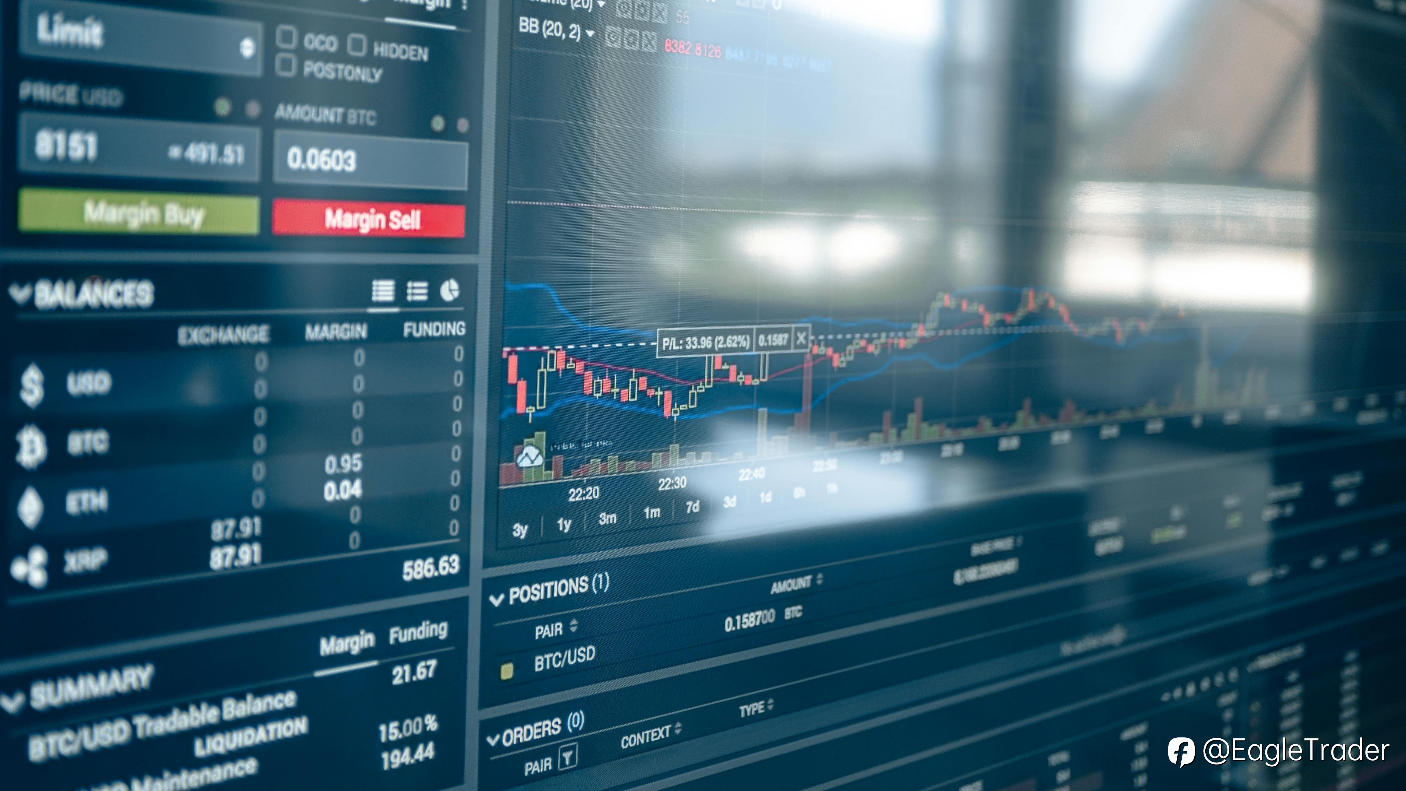 从考试到月入80%分润,他如何用“1%风险控制”稳步盈利?