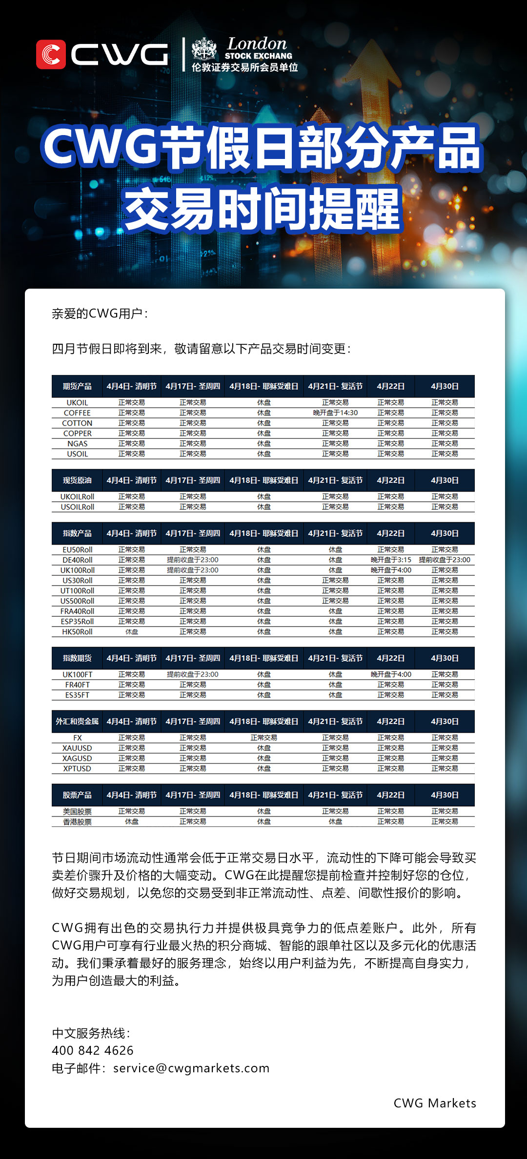 CWG MARKETS - 四月节假日交易时间安排