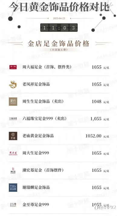 投资需谨慎，一个消息就可以大起大落