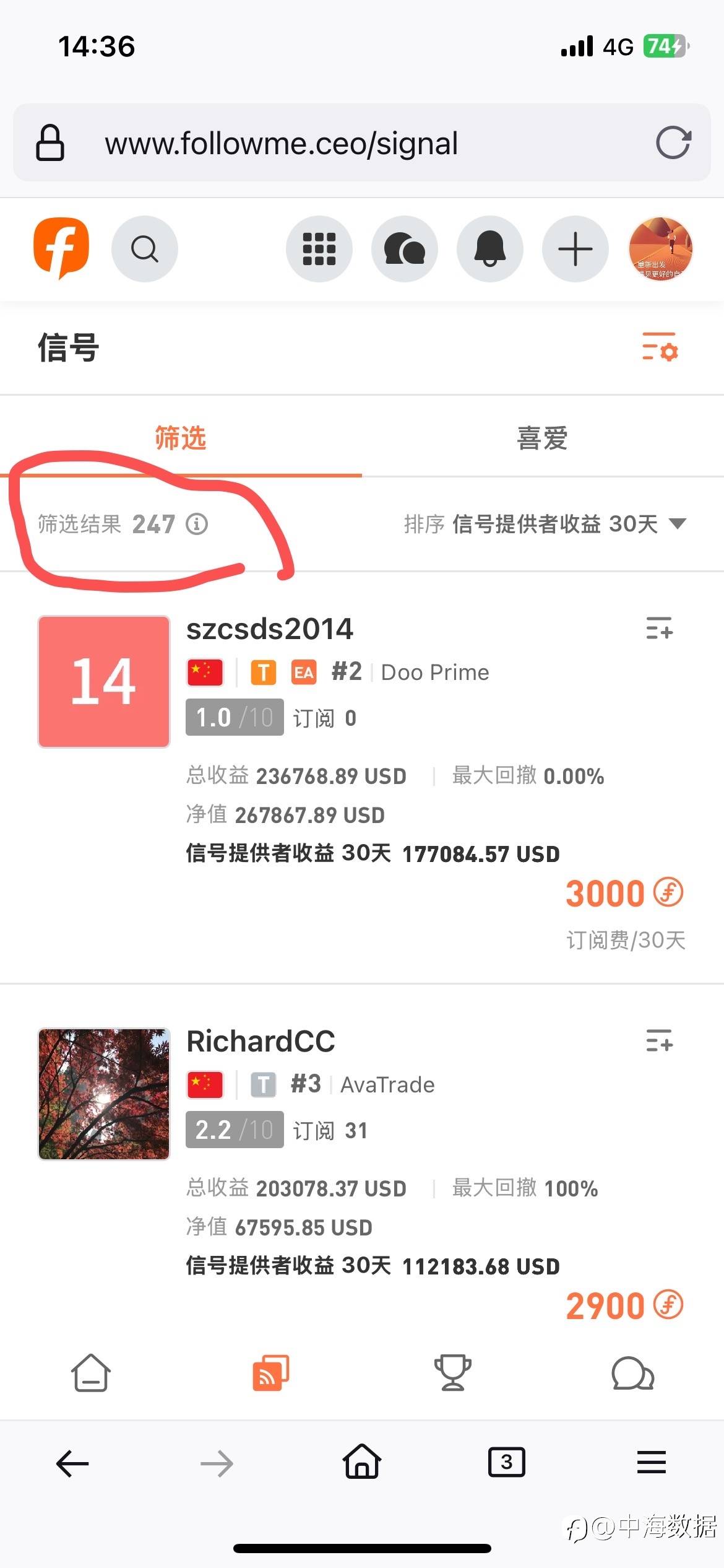 feed image