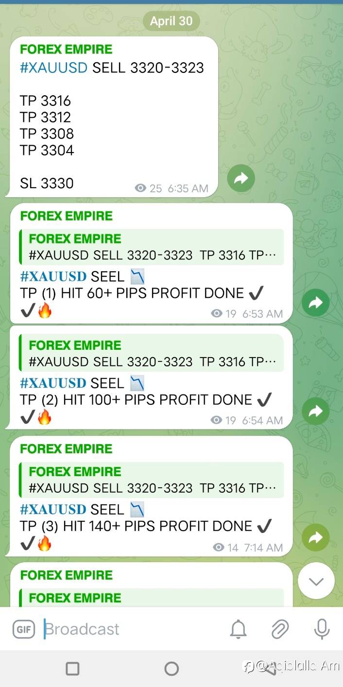 feed image