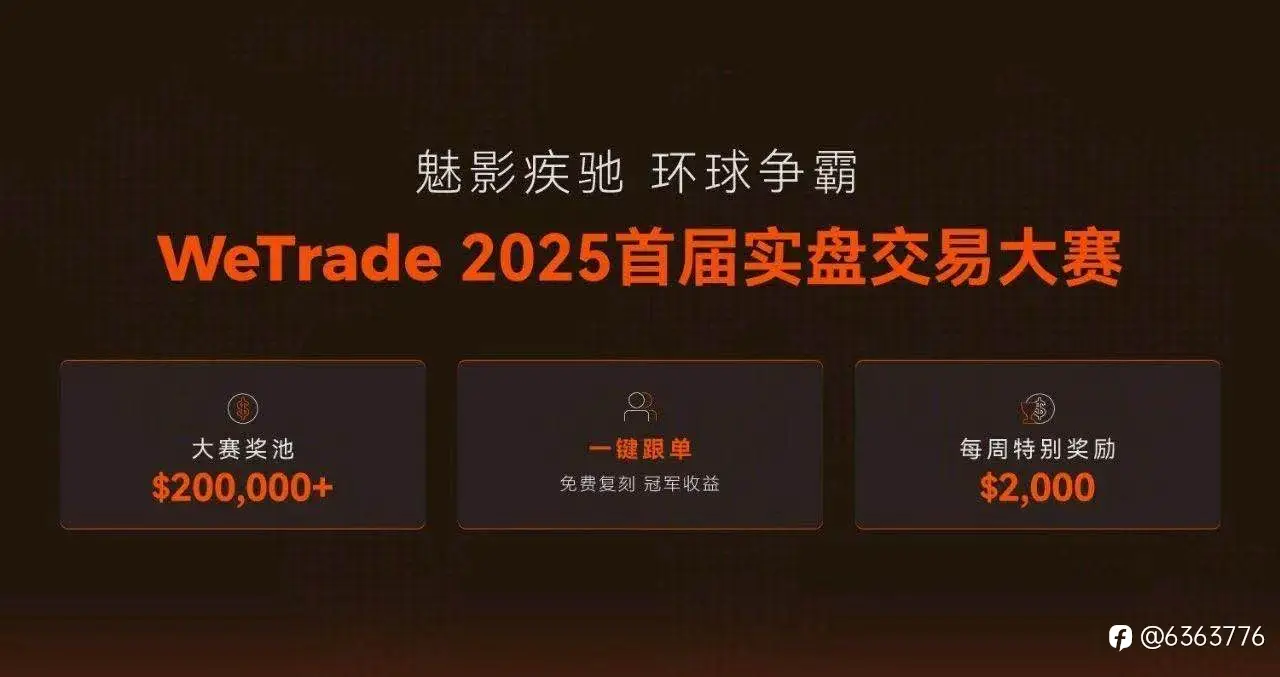 WeTrade交易大赛