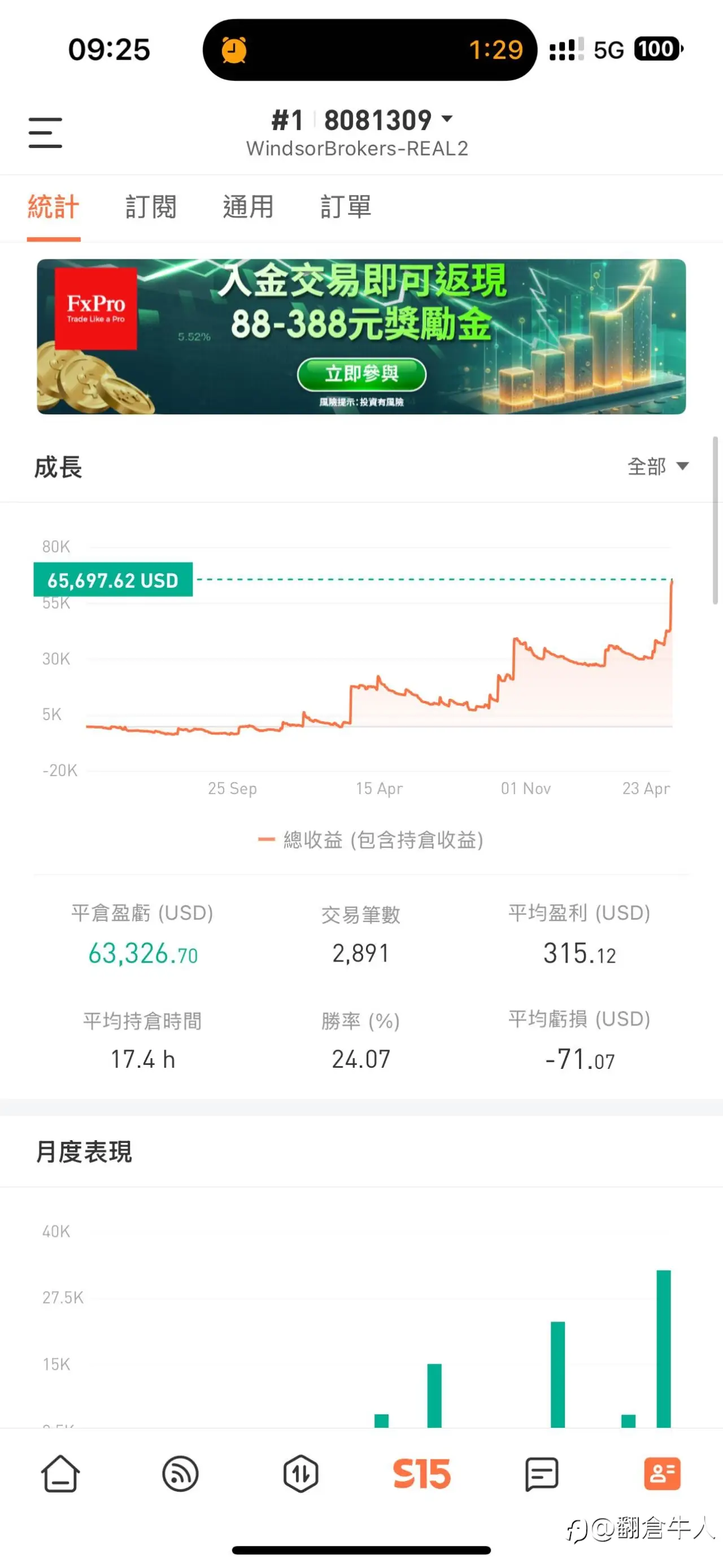feed image