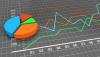 Jika Saham Profit Taking dan UMA, Harus Bagaimana? Simak Tipsnya