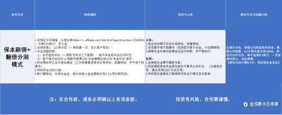 4月26日交易周小结（三十二）积蓄力量，等待爆发！