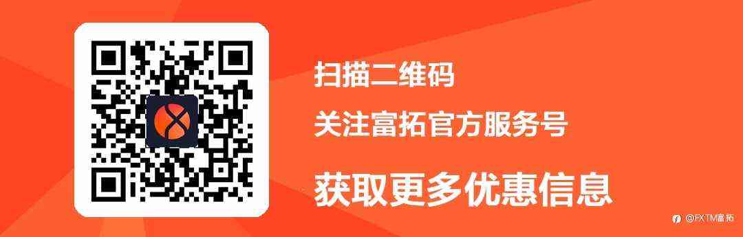 【FXTM富拓】美加将迎方向重判！金价震荡勾画“右肩”？