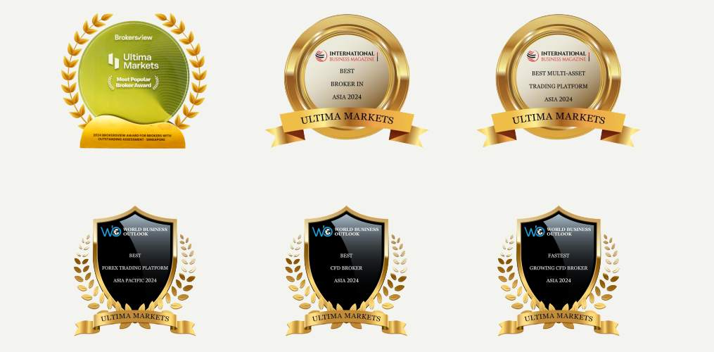 In-depth Analysis of Bitcoin Price: Policy Changes, Investment Strategies, and Market Outlook